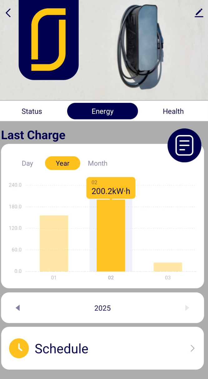 Close-up display BlackCharge ThunderCord laadkabel