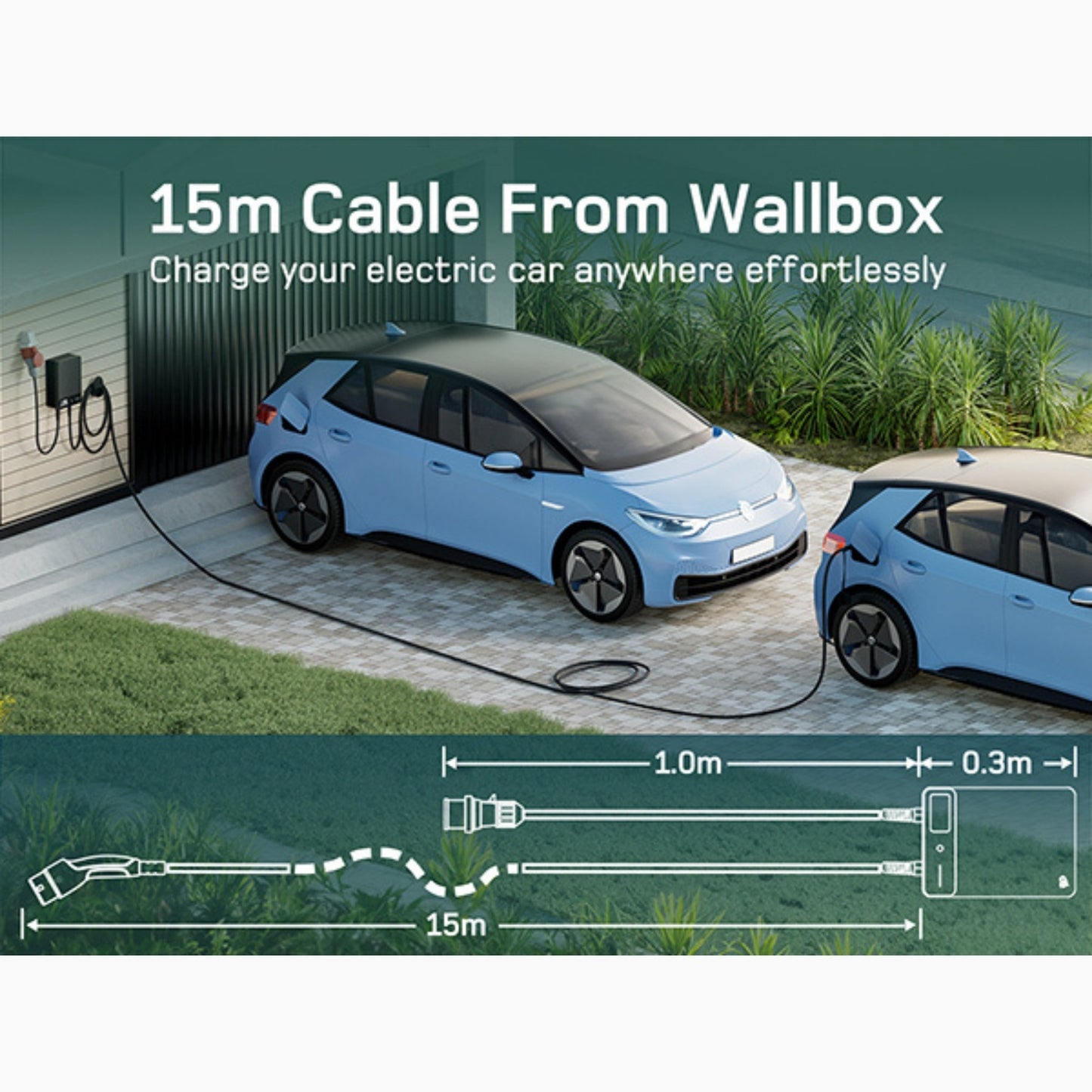 Wallbox Home | Slim Laadstation 11 of 22kW | Type 2 Kabel & App-besturing
