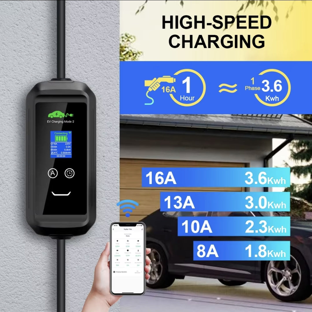 BlackCharge Smart BlackCharge