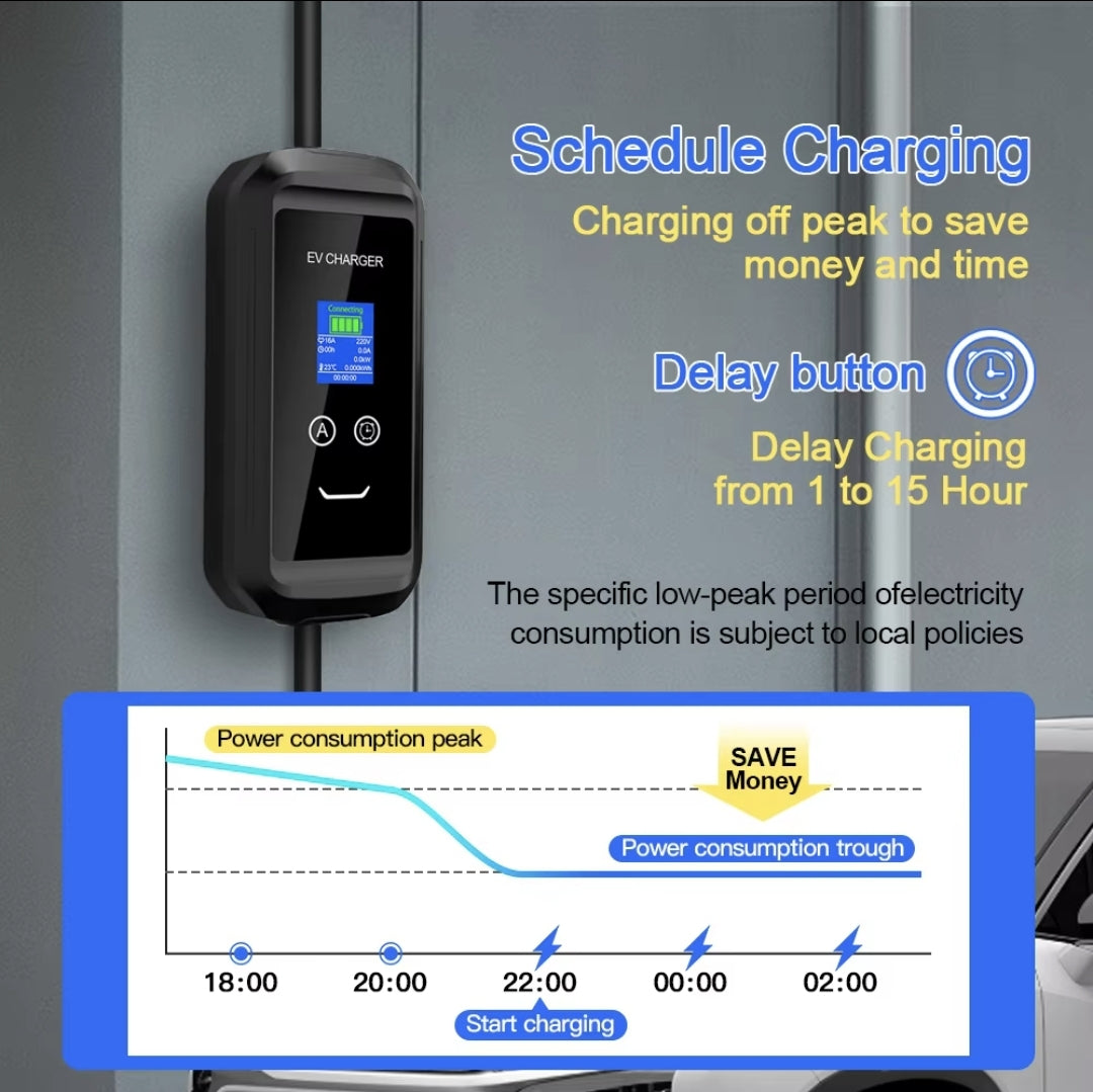 BlackCharge Smart BlackCharge