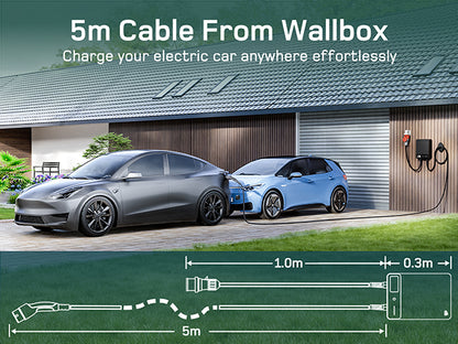 Wallbox Home 11kW/22kW met APP + 3x RFID Type 2 kabel EV oplader