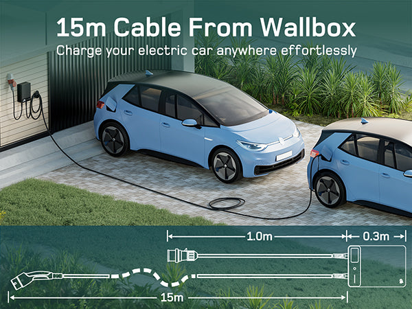Wallbox Home 11kW/22kW met APP + 3x RFID Type 2 kabel EV oplader