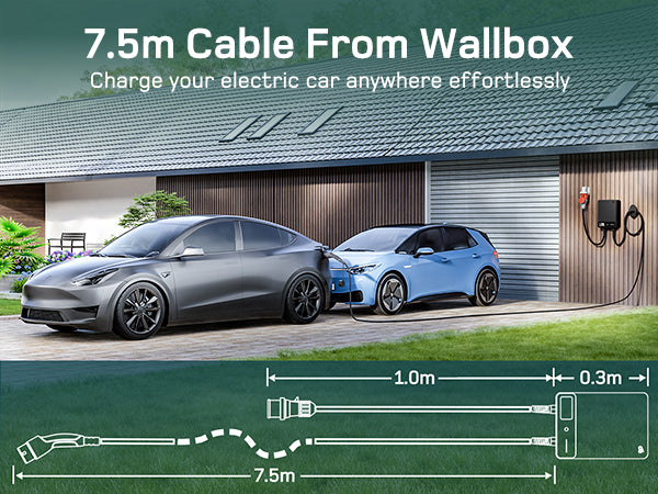 Wallbox Home 11kW/22kW met APP + 3x RFID Type 2 kabel EV oplader