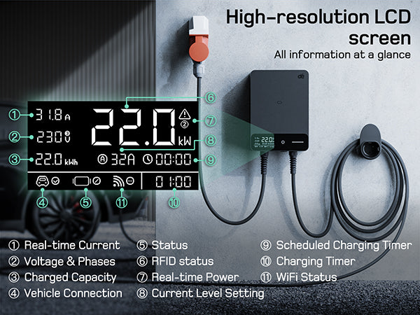 Wallbox Home 11kW/22kW met APP + 3x RFID Type 2 kabel EV oplader