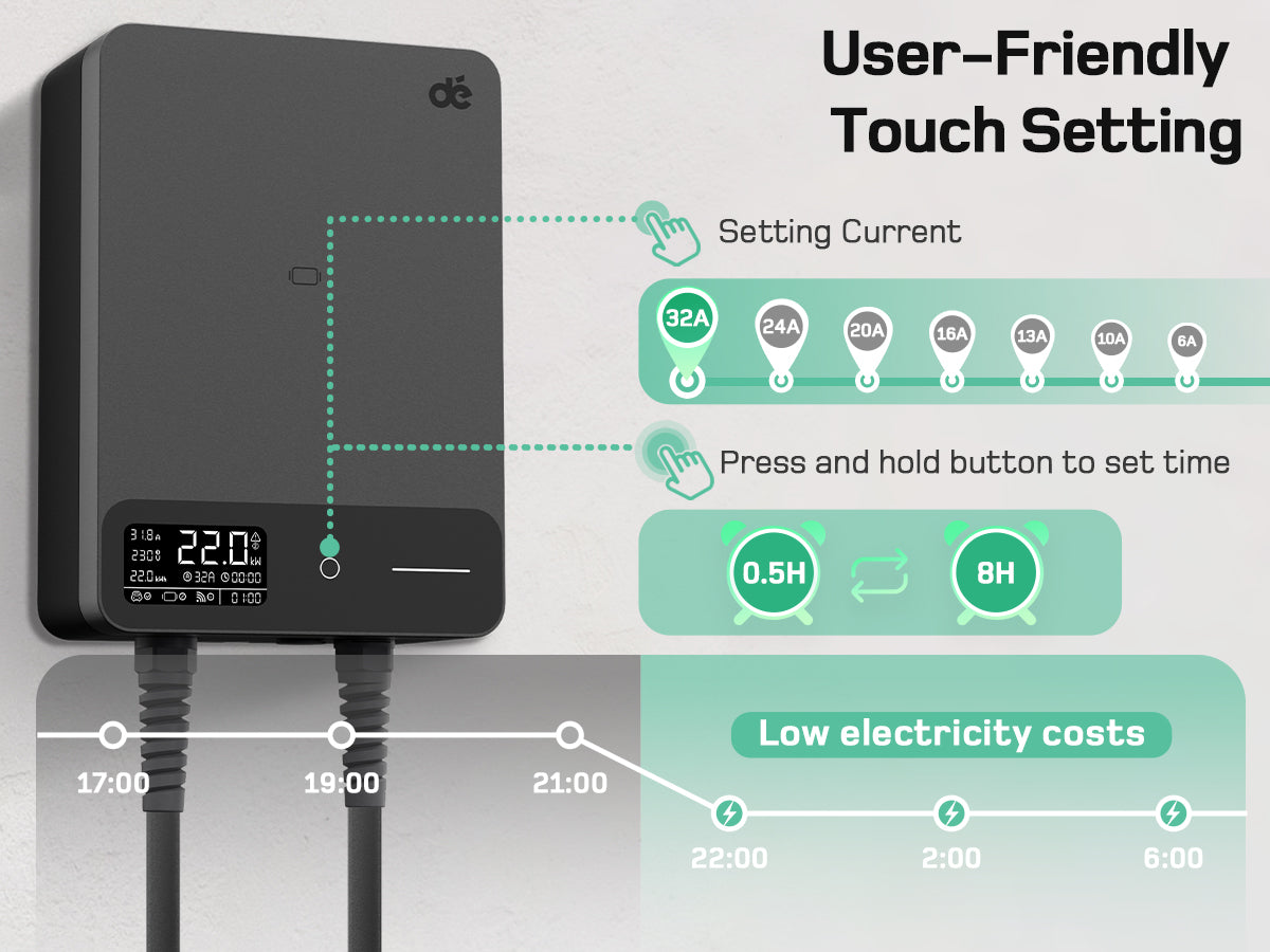 Wallbox Home 11kW/22kW met APP + 3x RFID Type 2 kabel EV oplader