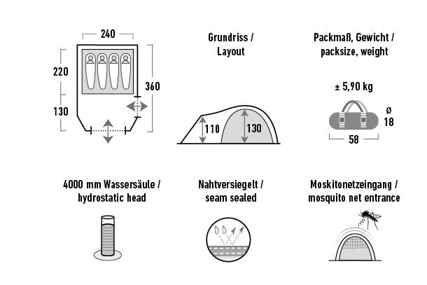 High Peak Meso 4.0 Familietent 4-persoons 360 x 240 cm Antraciet BlackCharge