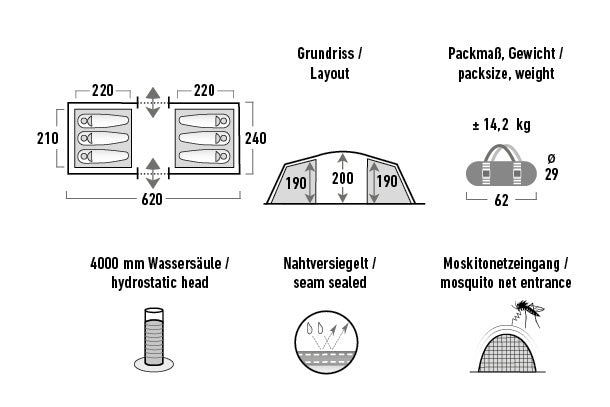 High Peak Tauris 6.0 Familietent 6-persoons 620 x 240 cm Antraciet BlackCharge