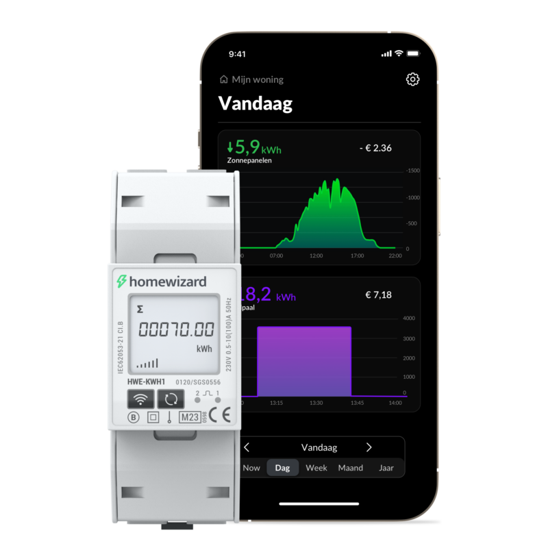 HomeWizard Wi-Fi kWh Meter (1-Fase & 3-Fase) – MID Gekeurd
