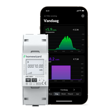 HomeWizard Wi-Fi kWh Meter (1-Fase & 3-Fase) – MID Gekeurd