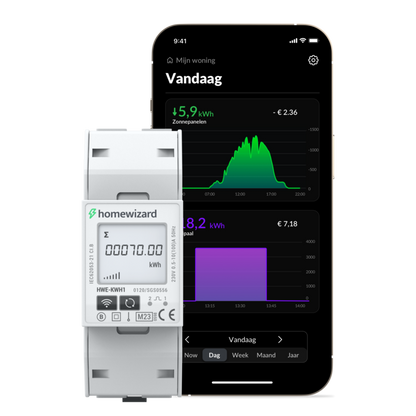 HomeWizard Wi-Fi kWh Meter (1-Fase & 3-Fase) – MID Gekeurd