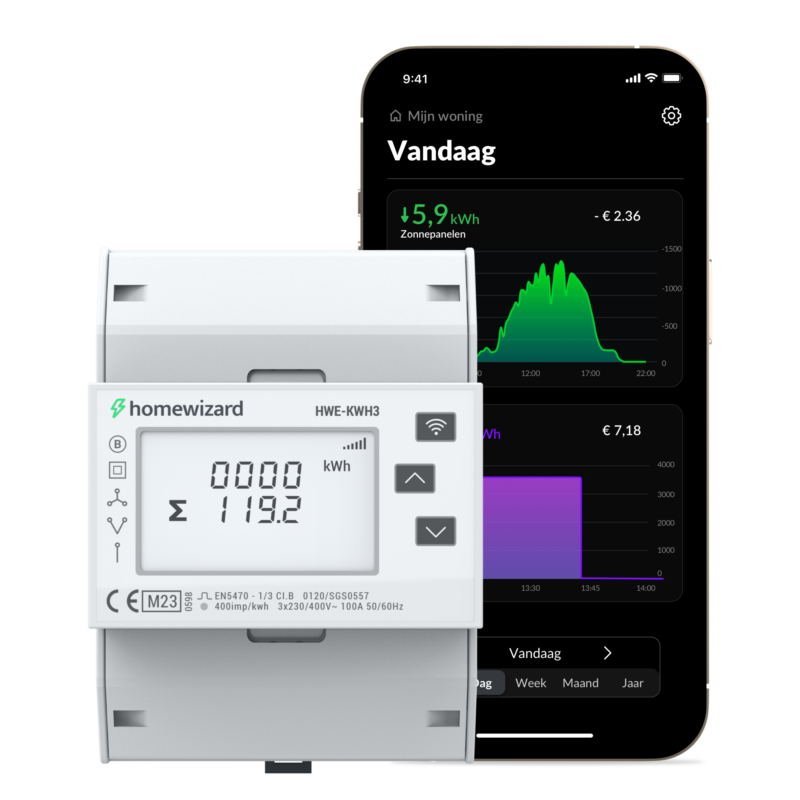 HomeWizard Wi-Fi kWh Meter (1-Fase & 3-Fase) – MID Gekeurd