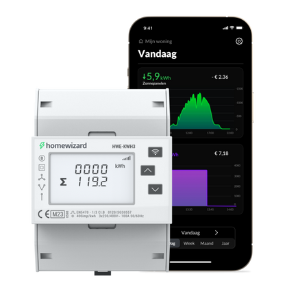 HomeWizard Wi-Fi kWh Meter (1-Fase & 3-Fase) – MID Gekeurd