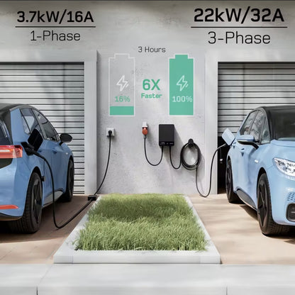 Wallbox Home 11kW/22kW met APP + 3x RFID Type 2 kabel EV oplader